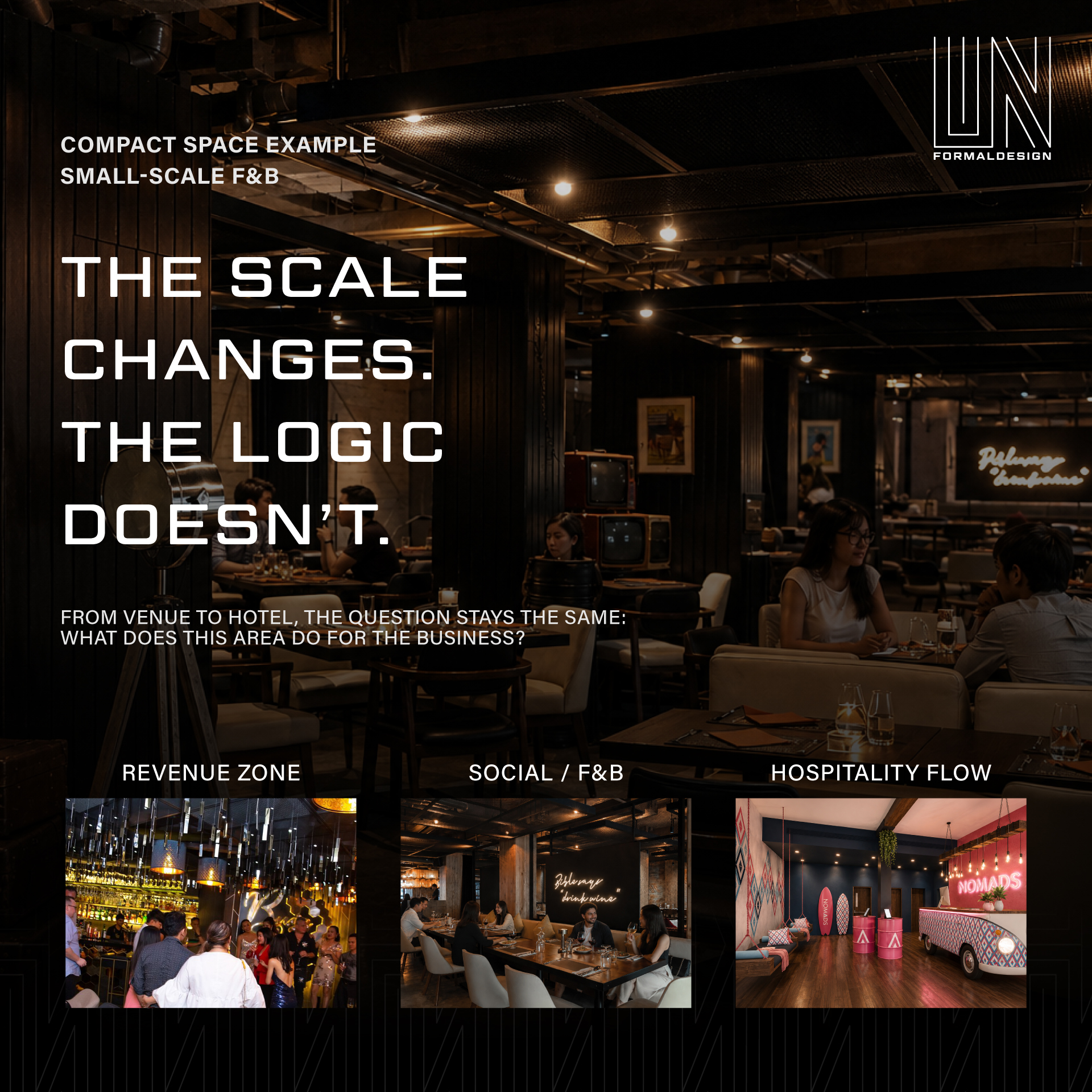 Interior Design as a Business Decision: Why Every Square Metre Must Perform