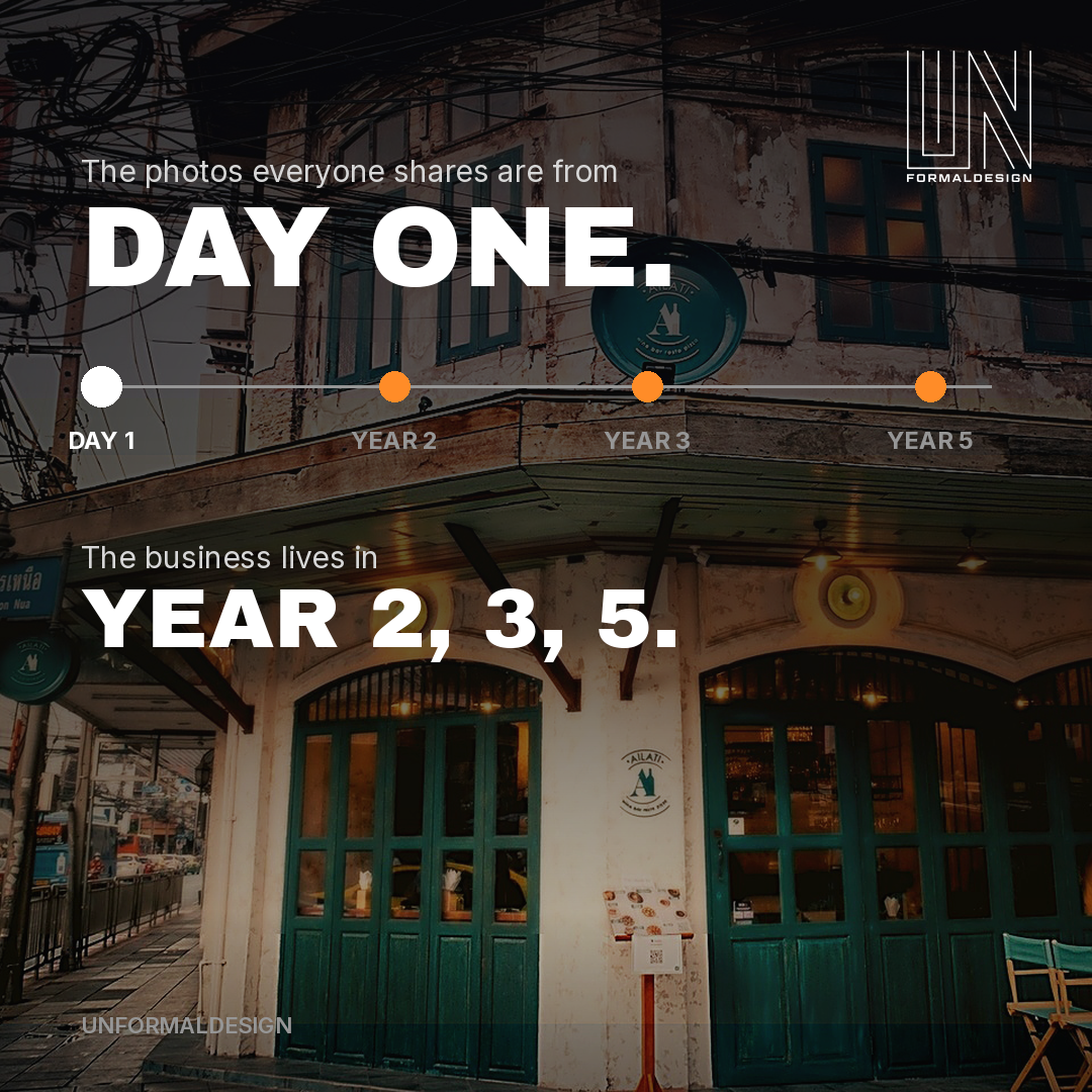 Restaurant and Hotel Refurbishment: Designing on Day One for the Refit in Year Five